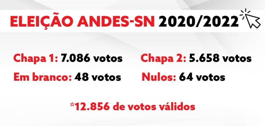 Alt da imagem