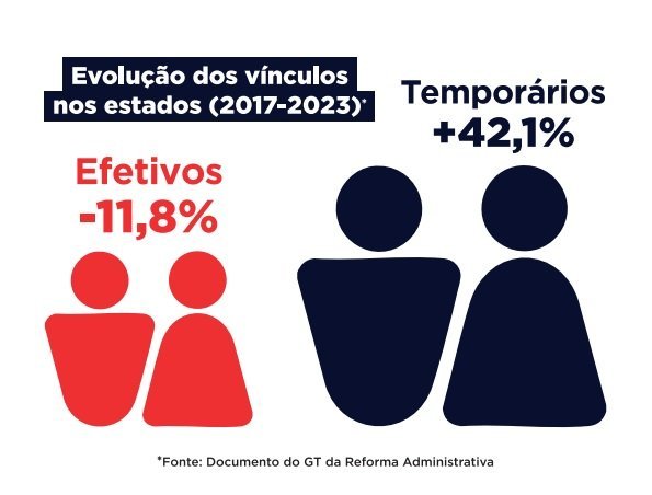 Alt da imagem